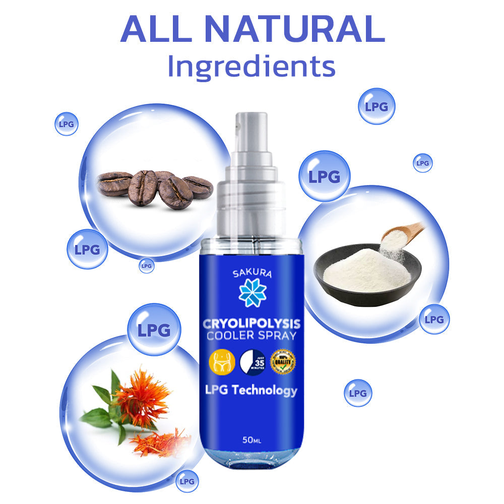 Ultherase™ LPGTech Cryolipolysis Cooler Spray