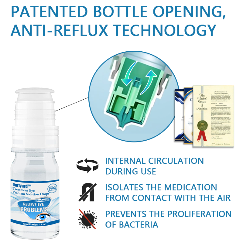 Ourlyard™ Eye Drops For Treating Vision Issues