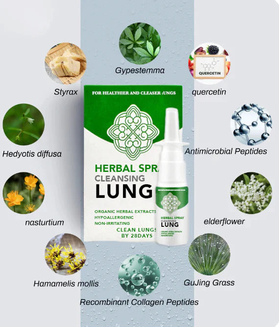 Organic Herbal Lung Cleanse Repair Spray