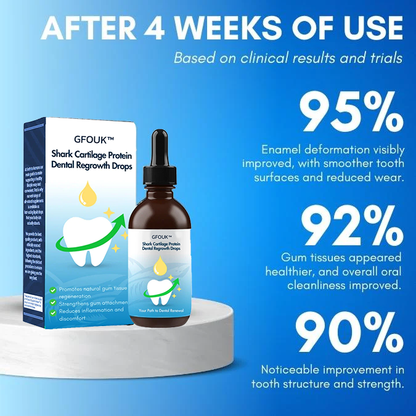 GFOUK™ Shark Cartilage Protein Dental Regrowth Drops