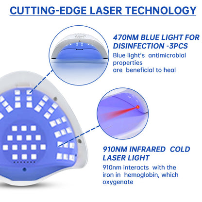 Furzero™ PureNail Fungus Laser Therapy Device