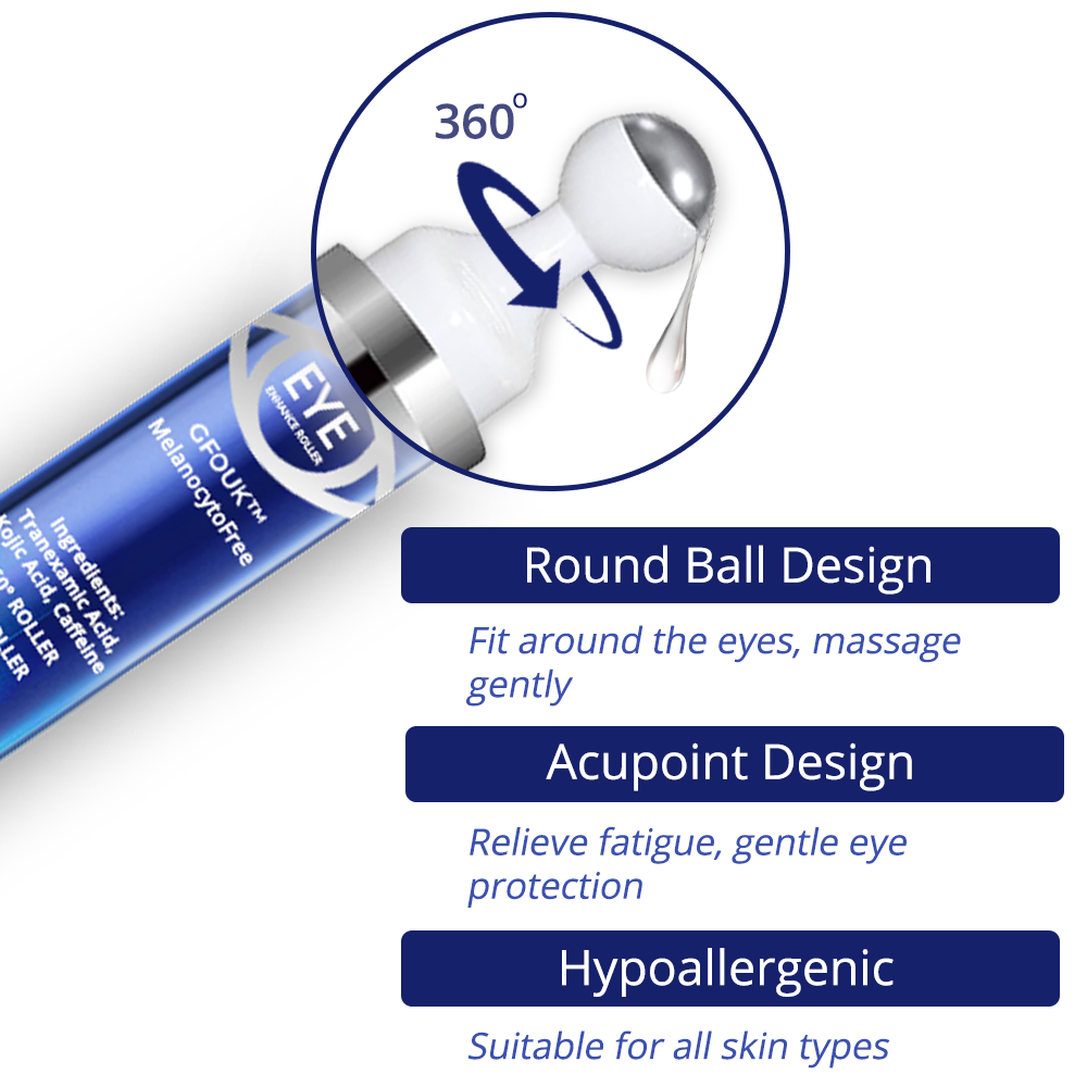 GFOUK™ MelanocytoFree Eyes Enhance Roller