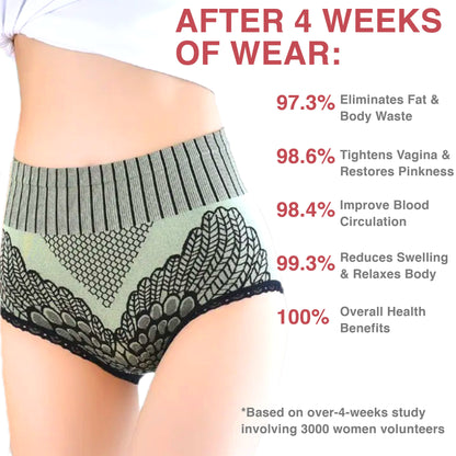 NeoGraphene Fiber Restoration High Waist Briefs