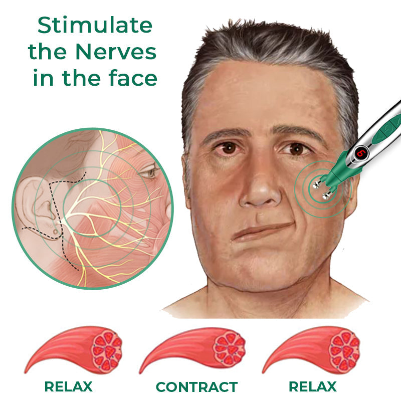 GFOUK™ DoubleDuo EMS Face Sculptor