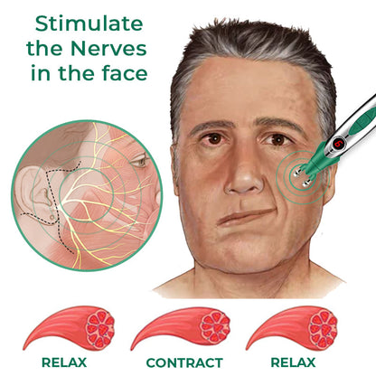 GFOUK™ DoubleDuo EMS Face Sculptor