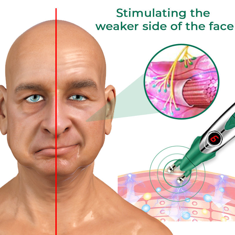 GFOUK™ DoubleDuo EMS Face Sculptor