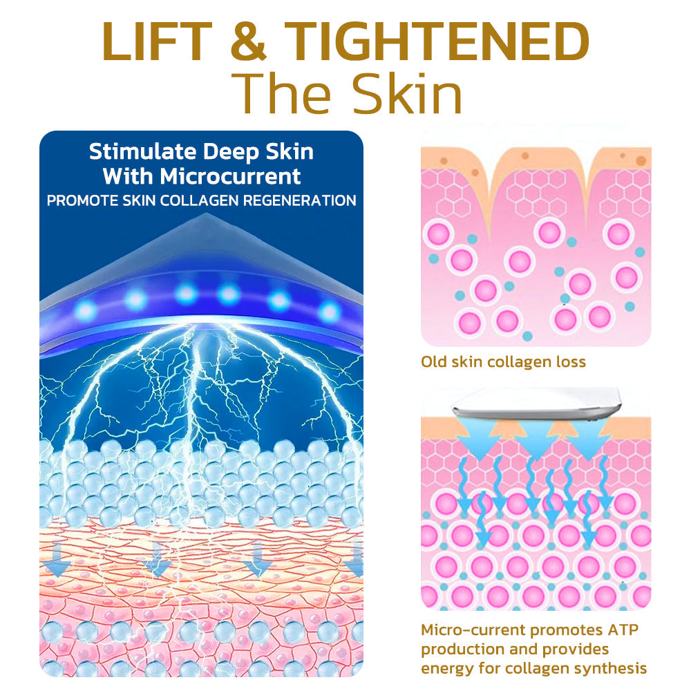 flysmus™ Microcurrent Facial Toning Device