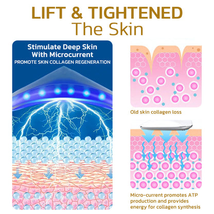 flysmus™ Microcurrent Facial Toning Device