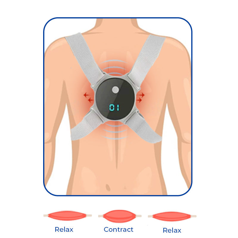 GFOUK™ Ultrasonic Lymphatic Soothing Instrument