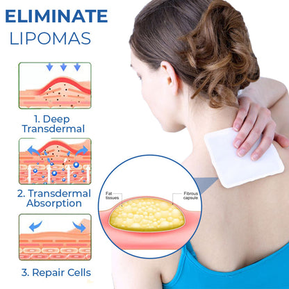 KoMedi™ Lipoma Relief Patch